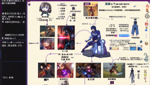 绝地求生 lite 辅助卡盟：游戏作弊的隐秘世界